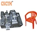 huangyan injection mold