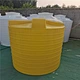 rotational mold plastic water tanks