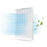 Working principle of air purifier