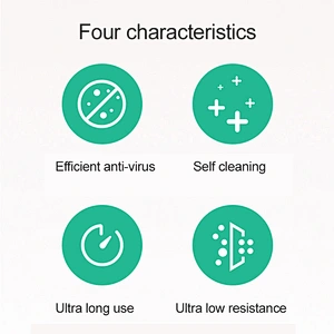 MOF100 New Nano material  ANTIVIRUS N95/KN95 mask
