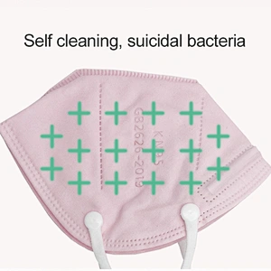 MOF100 New Nano material  ANTIVIRUS N95/KN95 mask