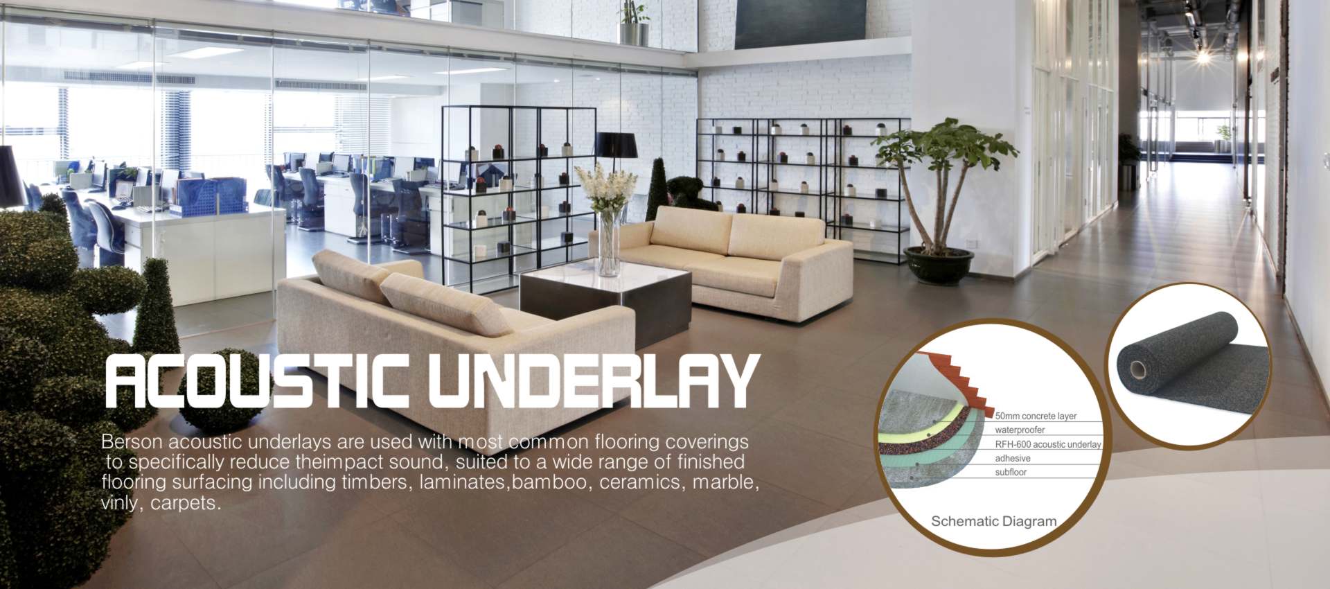 Acoustic Underlay