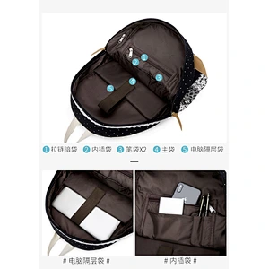 Canvas Laptop backpack