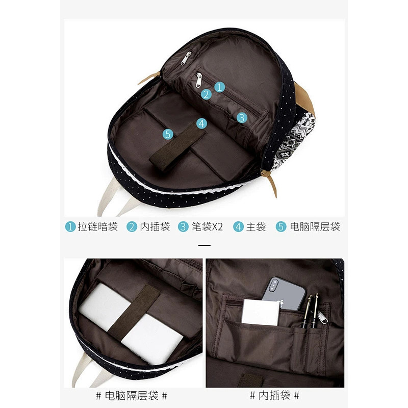Canvas Laptop backpack