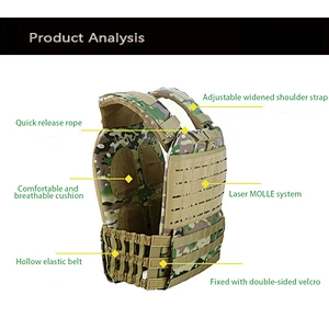 Bullet proof vest