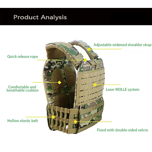 Bullet proof vest