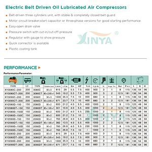 XINYA 5.5hp piston type portable 750l/min motor belt driven air compressor (XY2090C-150)