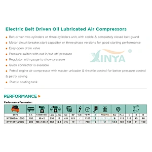 XINYA 10hp 7.5KW portable diesel power belt driven air compressor for sale 200L  (XY1105T-200C)
