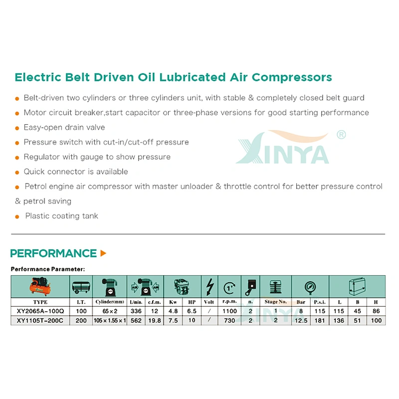 XINYA 10hp 7.5KW portable diesel power belt driven air compressor for sale 200L  (XY1105T-200C)