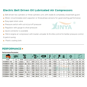 XINYA 5.5hp piston type portable 150 litre high pressure belt driven air compressor for sale (XY2080AT-150)