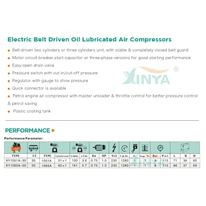 XINYA 220V 50L V belt driven single cylinder air compressors (XY1065A-50)