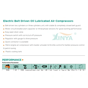 XINYA 10hp 7.5kw 380v piston 2 stage portable 200L belt driven air compressor  (XY3090R-200)
