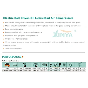 XINYA high pressure 12.5bar 65mm 4 cylinder 2 stages driven air compressor pump cylinder head (XY2105T)