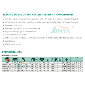XINYA hot sale 65mm piston portable 12 bar 100L tank belt driven air compressor head  (XY2065AT-100)