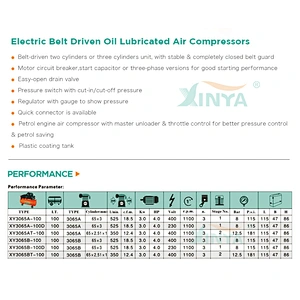 XINYA 65mm 3 piston high pressure air compressor pump cylinder head (XY3065AT)