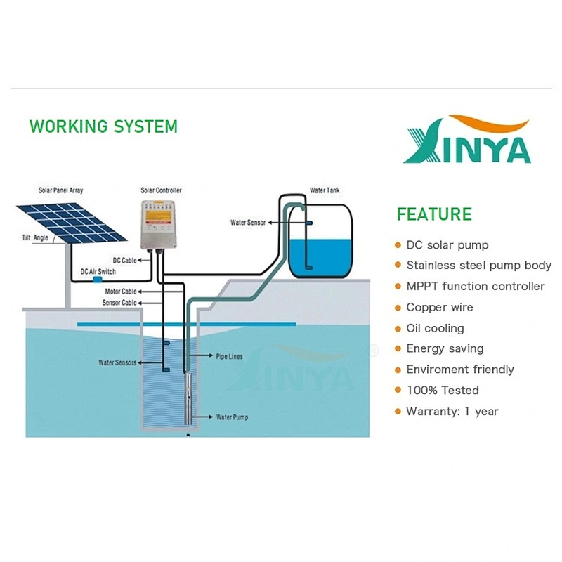 XINYA 24V DC screw built-in controller pumps submersible solar pump for clean water (4SPS2.1/50-D24/270)