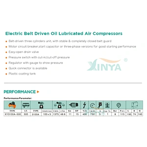 XINYA 15hp 100mm three pistons belt driven air compressor pump cylinder head (XY3100A)