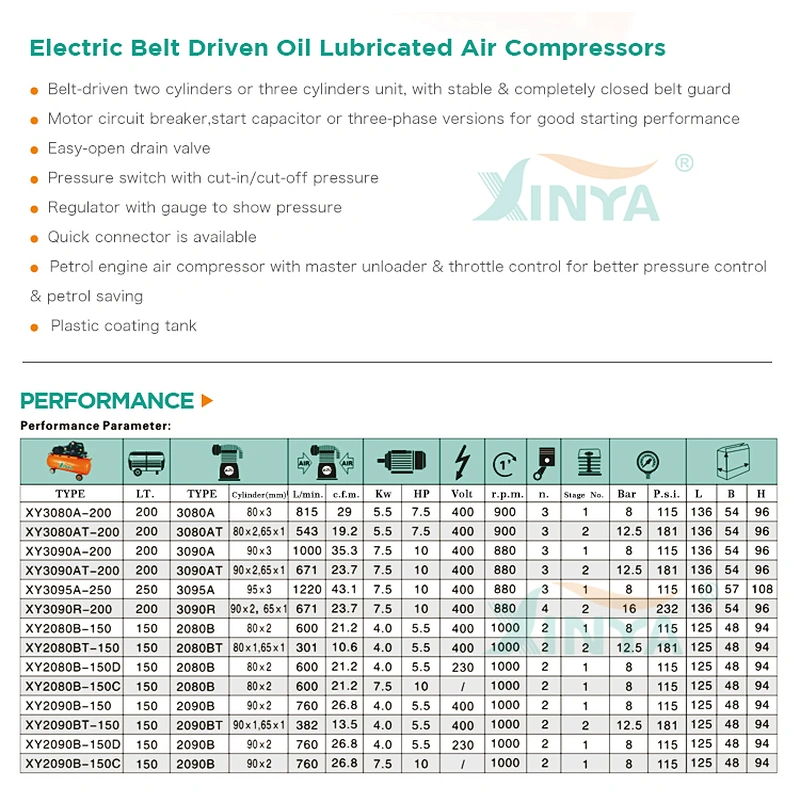 XINYA 5.5kw piston 181psi portable 200L belt driven air compressor  (XY3080AT-200)