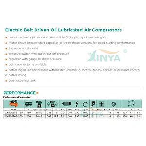 XINYA italy type 65mm 2 piston driven air compressor pump cylinder head (XYB2065B)