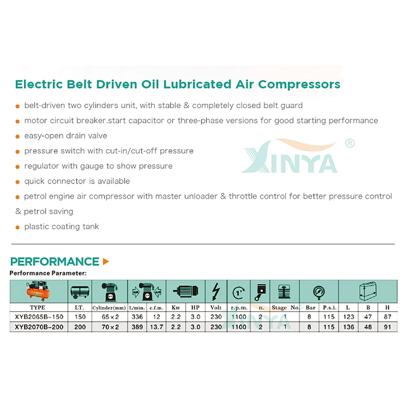 XINYA italy type 65mm 2 piston driven air compressor pump cylinder head (XYB2065B)