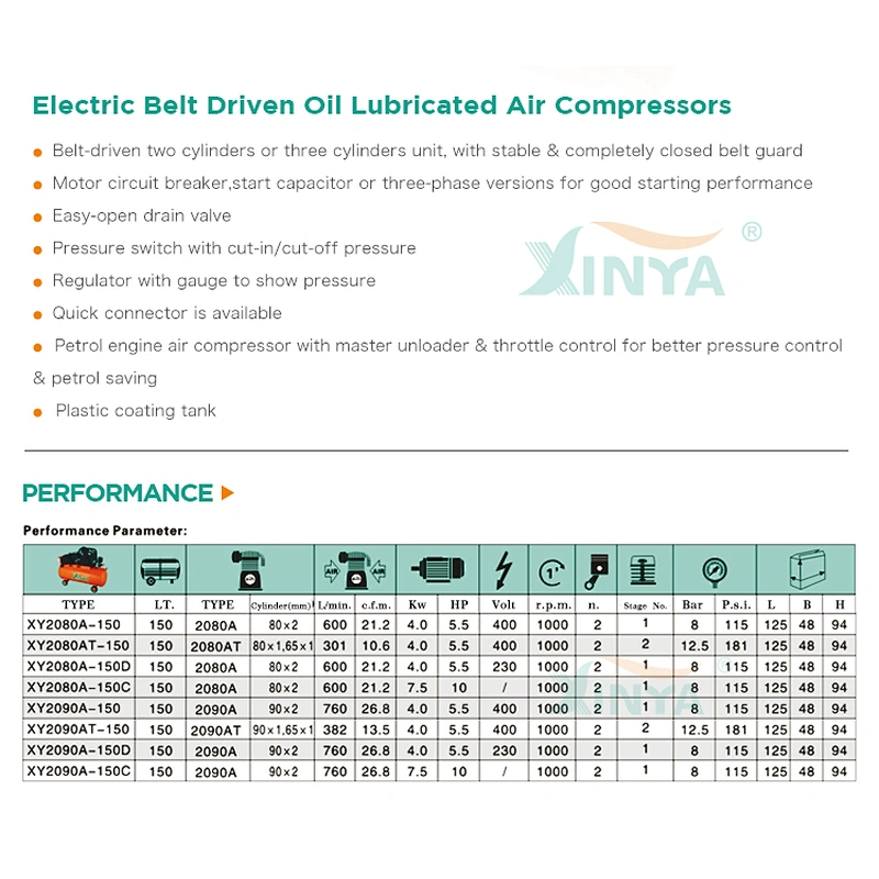 XINYA 5.5hp piston type portable 760l/min belt driven air compressor for sale 150L  (XY2090A-150)
