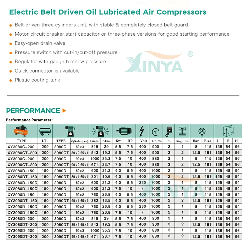 XINYA 5.5hp high pressure 380l/min belt driven air compressor for sale 150L  (XY2090CT-150)