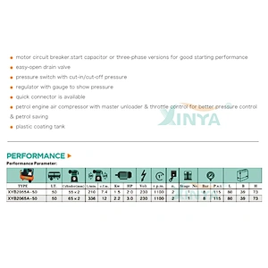 XINYA 2055 50L Italy type belt driven air compressor (XYB2055A-50)
