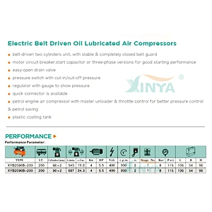 XINYA 80mm 200L Italian type belt driven air compressor (XYB2080B-200)