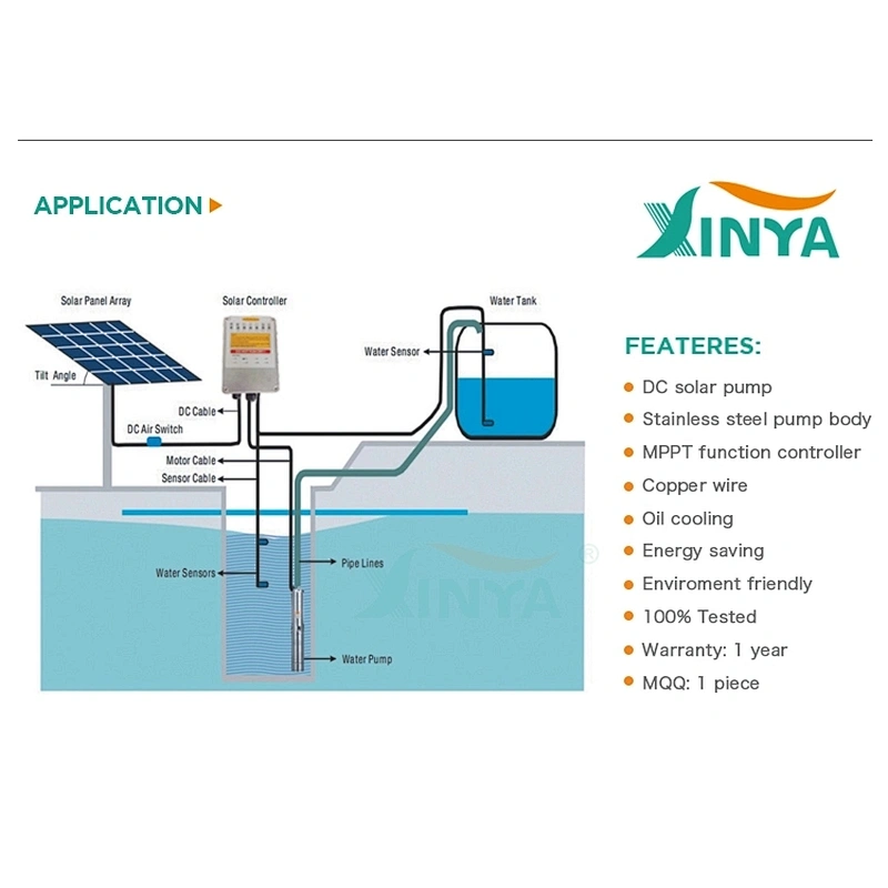 XINYA DC 1KW submersible solar pump for clean water (3SPC4.5/95-D72/1000)
