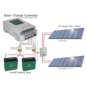 High performance 10KW 120V / 220V /240V wind solar hybrid charge controller