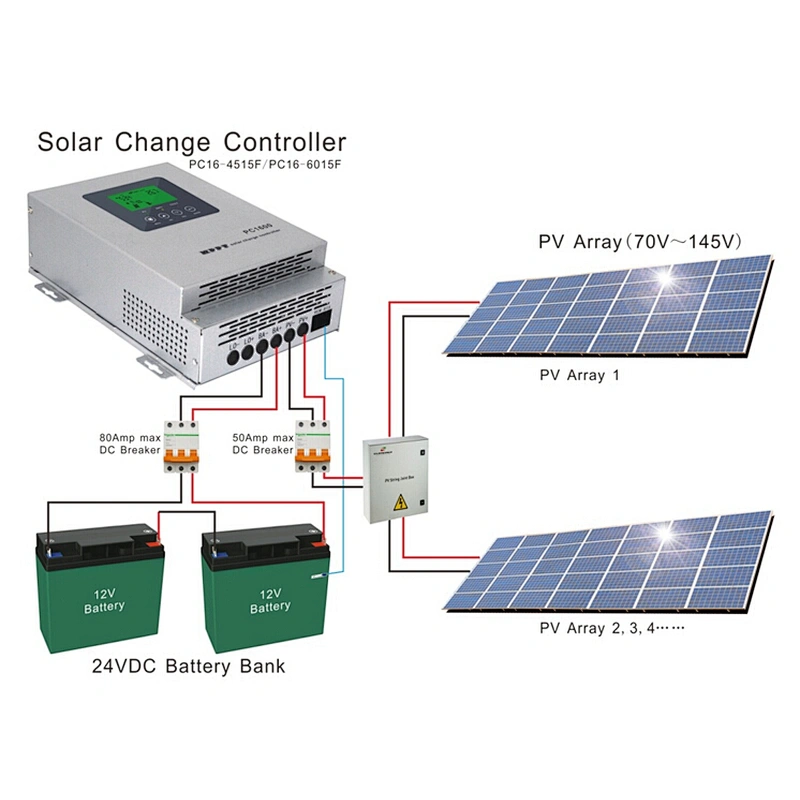 High performance 10KW 120V / 220V /240V wind solar hybrid charge controller