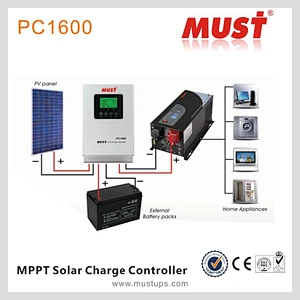 PC16-4515f/PC16-6015 MPPT Solar Charger Controller for Solar System