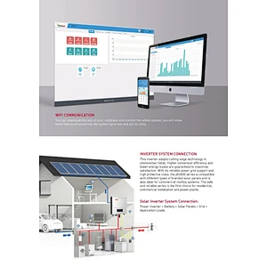 MUST MPPT on grid solar inverter 6000w 230v without battery falownik cena falownika best power support