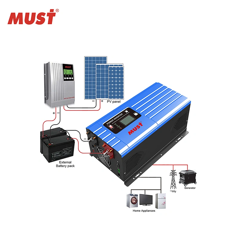 MUST EP3000 LV Low frequency off grid power inverter 110v 120v 1kw to 6kw price