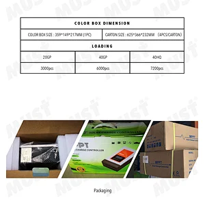 Hot  selling MUST Solar Regulator MPPT 80A Charger Controller for 12V/24V/36V/48V DC System with LCD MPPT-80A
