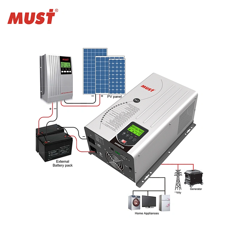 MUST  SOLAR EP3300TLV suitable for 120V/240V 110V solar inverter in Canada with 3 times surge power split phase solar inverter