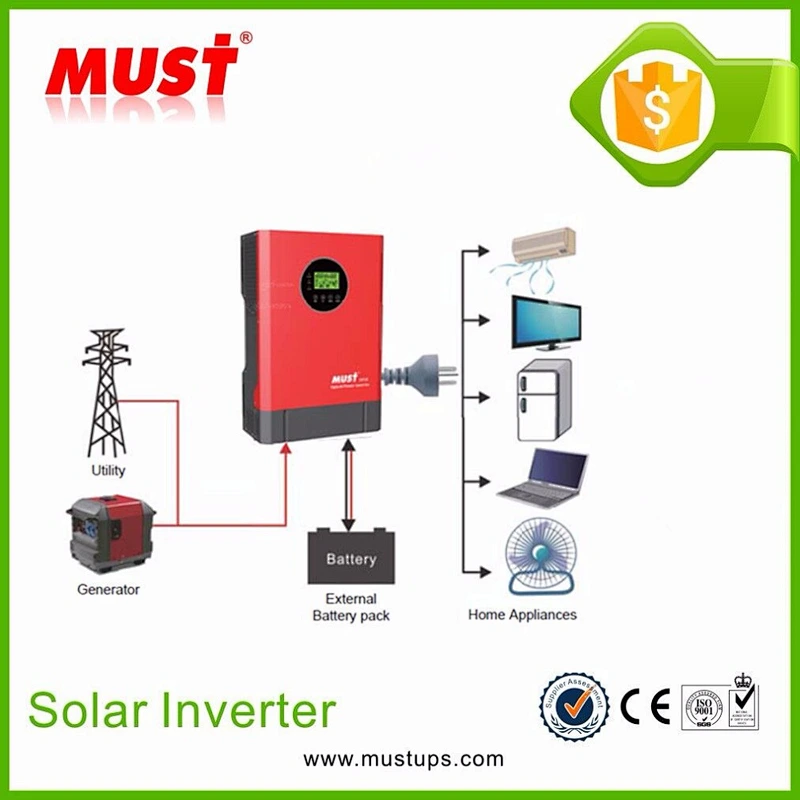 Must best supplier Power Inverter DC 12V AC230V Circuit Diagram 5KVA Power Inverter