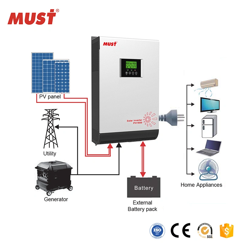 MUST  SOLAR PH1800Plus series high frequency 5KVA DC48V to AC220V on/off grid hybrid inverter with wifi kit