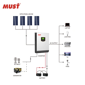 MUST pure sine wave power inverter 12V 220V 1000W MPPT hybrid solar inverter  cheap price in Africa