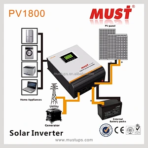 HOT PV solar inverter 5KVA 4KVA 3KVA 2KVA inbuilt MPPT solar controller