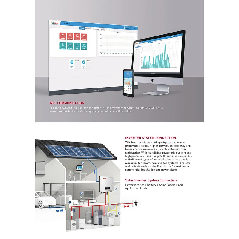 MUST Shenzhen factory 3600W pure on grid inverter high frequency grid tie inverter price
