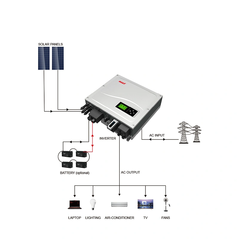 PV 120V to 550V on and off grid hybrid solar inverter dust proof and water proof