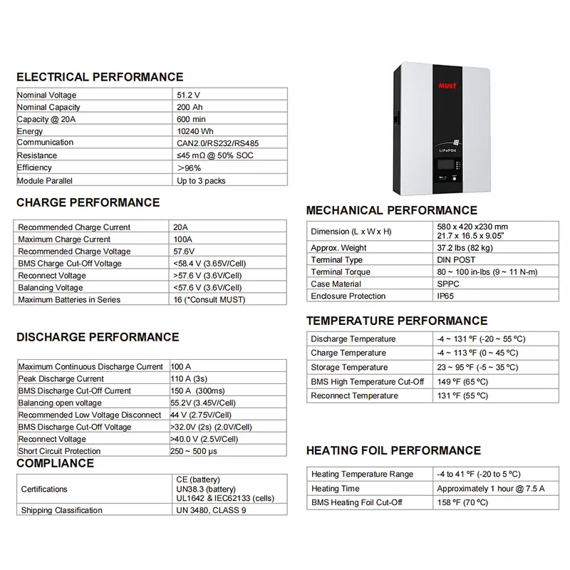 With Rack Mounted solar lithium battery with 12V 100Ah solar inverter from MUST POWER