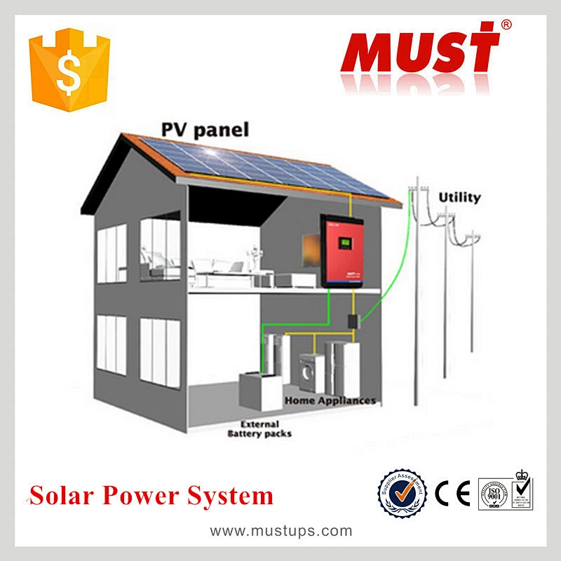 MUST PV18-3K High Frequency Pure Sine Wave Solar Off Grid Inverter 24v 3KVA with PWM Charger