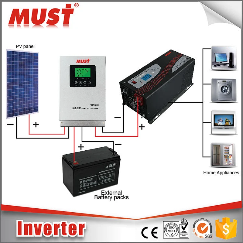 MUST 1000watts 2000watts 3000watts pure sine wave inverter/24v power inverter charger 3kw