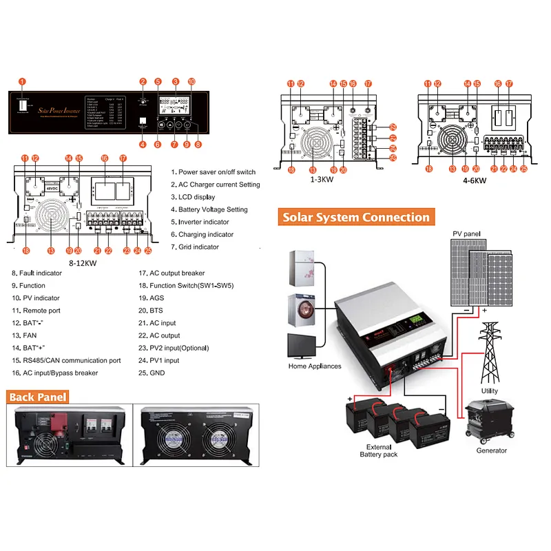 Low Frequency Solar inverter PV3500 Pro Solar inverter with 12KW max rated power