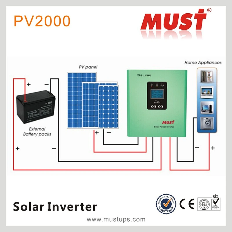 300W 700W 1050W Pure Sine Wave Hybrid Solar Inverter with Battery Charger