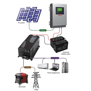 Must Factory 30a light mppt solar charge controller
