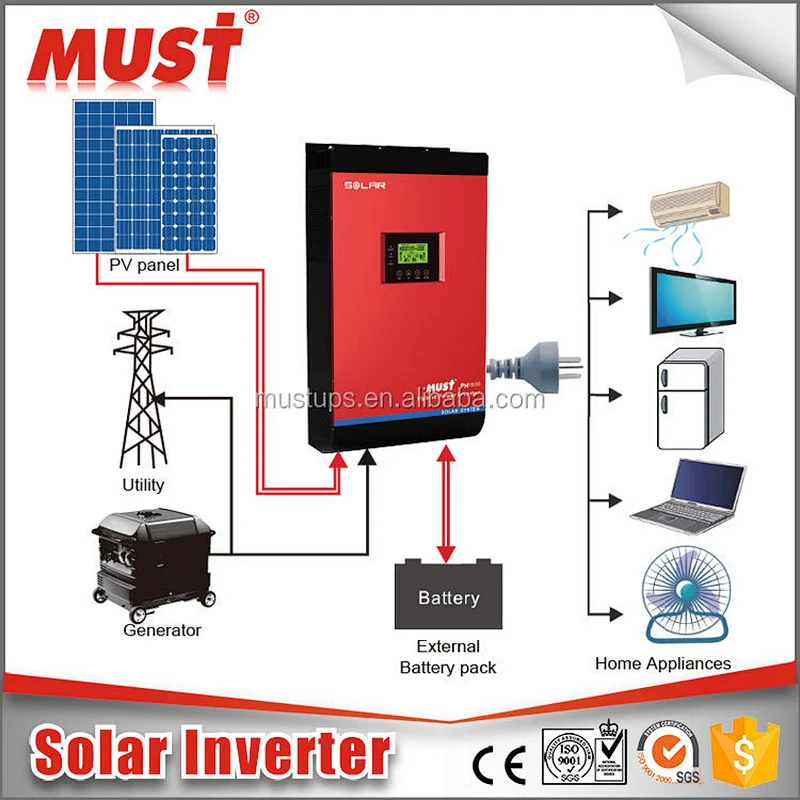 PH1800 Series 4kva/5kva Off Grid Ac Dc Hybrid Solar Power Inverter