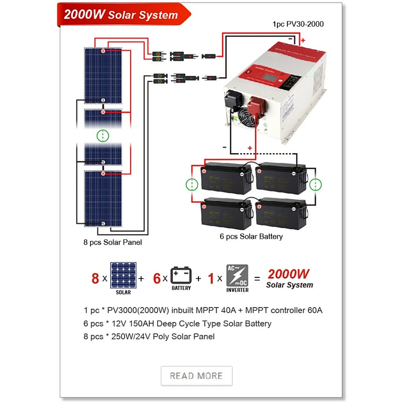 6KW Off Grid Home Solar UPS System for Pakistan, South Africa, India